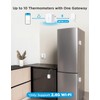GoveeLife WiFi Refrigerator Thermometer with Alarm, Wireless Digital Freezer Temperature