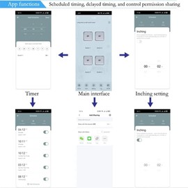 Aswalling Tuya Smart Switch 4G LTE Relay with 433Mhz Smart GSM Switch APP Wireless Control 4G 4CH Remove Controller DC 7-32V