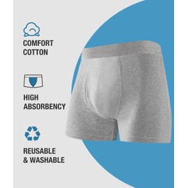 YESWEL Men's Incontinence Underwear, Leak Proof Washable Reusable Cotton Boxer Brief, Heavy Flow Bladder Leak 3 Pack (Grey, Small)