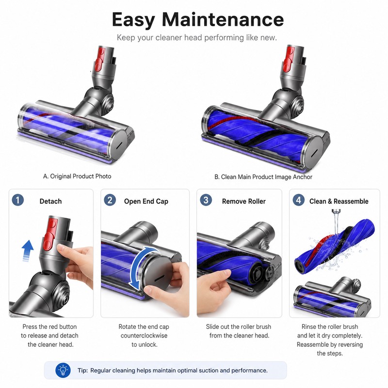 Vacuum Cleaner Head for Dyson V7 V8 V10 V11 V15