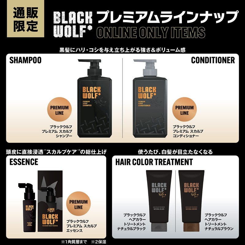 Black Wolf Hair Color Treatment, Natural Black, 5.3 oz (150