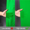 EMART Green Screen Backdrop, 8 x 10 Ft Photography Greenscreen