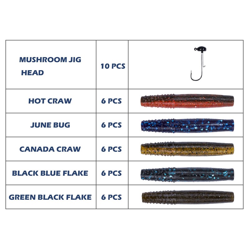 Bombrooster Finesse Ned Rig Baits Kit-TRD - Señuelos de gusanos