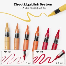 MemOffice Direct Ink Acrylic Paint Markers Set, 12 Colors, Brush Tip, Waterproof & Smooth Flow, Art Supplies for Adults & Kids