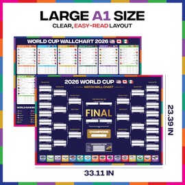 2026 Bracket Poster A1 Size - US Kick Off Times Schedule, Tournament Wall Chart Tracker with Stadiums & Host Cities