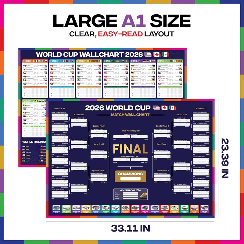 2026 Bracket Poster A1 Size - US Kick Off Times