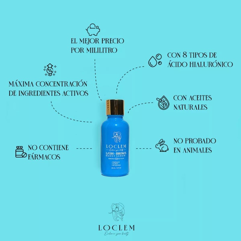 Loclem Serum Para Crecimiento Y Fortalecimiento De Pestañas