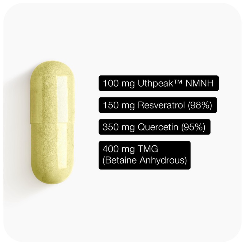 Toniiq NMNH Supplement – Ultra High Potency 1,000mg Complex with