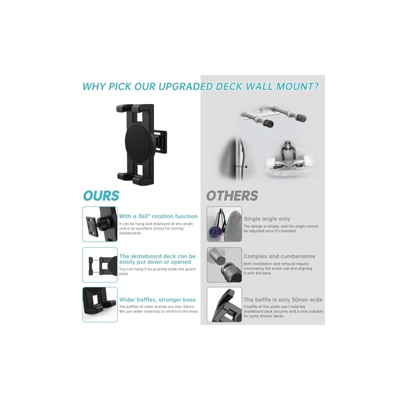 4-Pack Snowboard Wall Mount Clips for Stylish Display