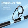 SHOUDE 9FT 4-Piece Travel Surf Fishing Rod, Saltwater Spinning Pole