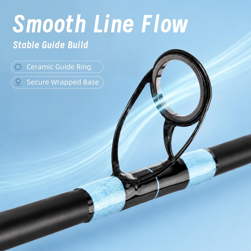 SHOUDE 9FT 4-Piece Travel Surf Fishing Rod, Saltwater Spinning Pole