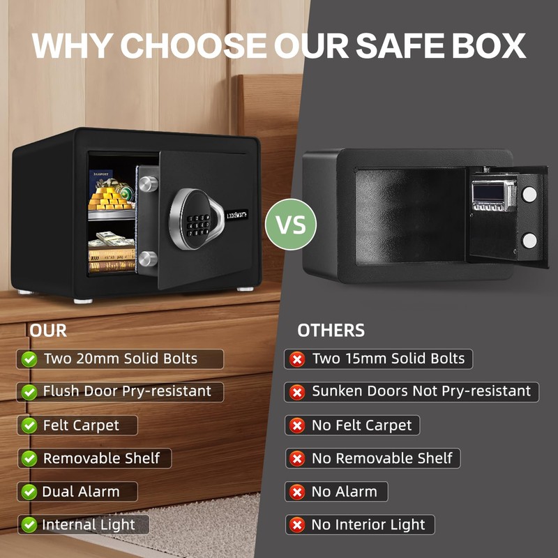 Safe for Home, 1.0 Cubic Feet Small Safe with Removable