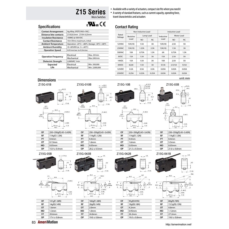 Z15G-03B, Limit Switch, 49.2x24.2x17.45mm Plastic (Phenol) Body, 1 NO &