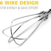 Anaeat Mini Wire Whisks, Set of 2 Portable Stainless Steel