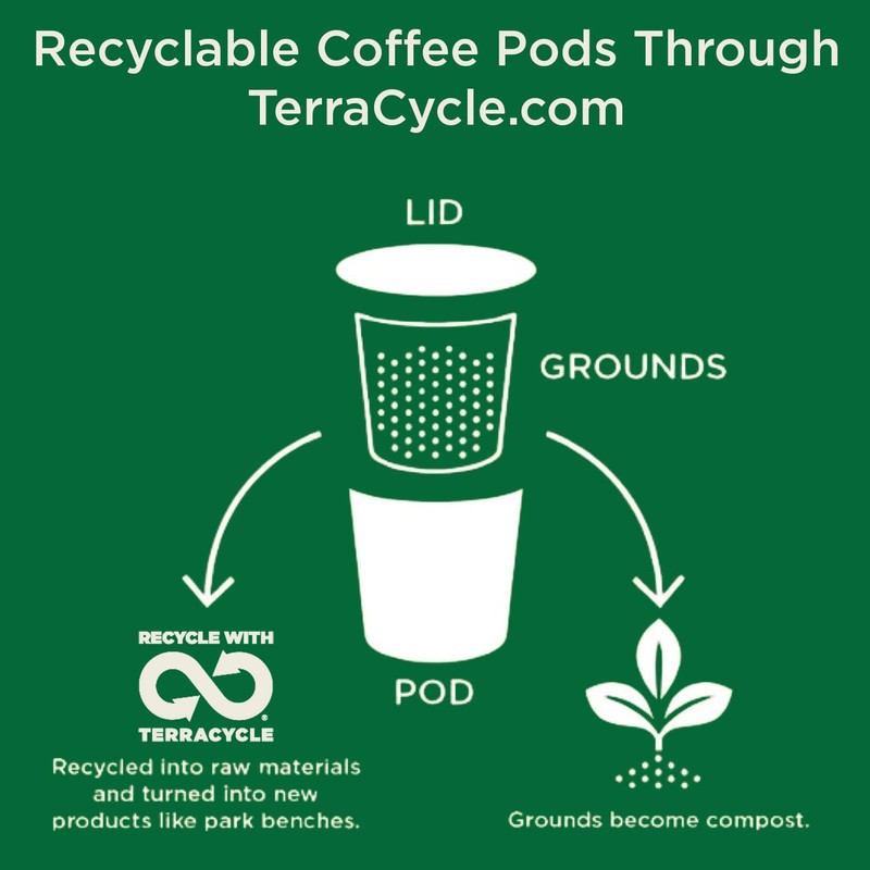 Cafe La Llave 24 Count Dark Roast Coffee Pods, Espresso