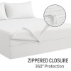 Dependable Industries Twin Size Heavy Weight Vinyl Mattress Cover Zippered,