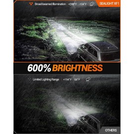 SEALIGHT H10 9140 9145 LED Fog Light Bulbs or DRL, 13,000 LM 600% Super Brighter H10 Fog Lights Led Bulb, 6500K Cool White 9040 9140 Led Fog Lights Bulbs Replacement for Cars, Plug and Play, Pack of 2