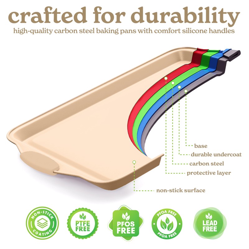 Country Kitchen Nonstick Stackable Bakeware Set - Heavy Duty, Durable,