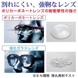 runeberu [No Holes/Chemical Resistant Rubber/Glasses, Mask with] "Anti-Fog" Goggles MG216