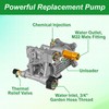 Tool Daily 3/4" Shaft Horizontal Pressure Washer Pump, Replacement Pumps