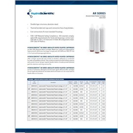 VIRUS HERO 0.2 Micron AR Pleated Cartridge 10"