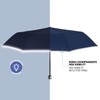 PERLETTI Reflective Umbrella for Men Women - Umbrella Pocket Umbrella