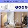 Remote Control Outlet,Greencycle Wireless Remote Control Outlet Plug,On/Off Light Switch