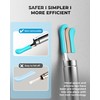 Ear Wax Removal Tool Camera, R1 Upgraded Anti-Fall Off Eartips
