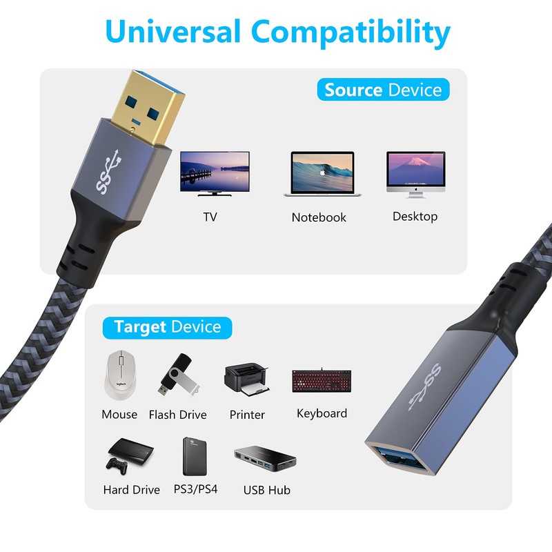 Hisatey USB 3.0 Extension Cable 6FT USB Extension Cable Male