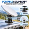 Magnetic Mount for Starlink Mini Antenna – Adjustable Angle Base