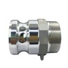 Beduan Aluminum Cam Lock Fittings (Part F) Cam and Groove