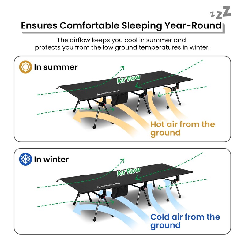 OneTigris SUPRANUBIS Camping Cot, Height Adjustable with Cot Leg Extenders,