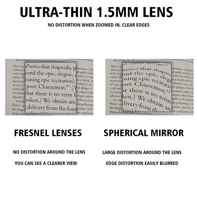 Dzxin Magnifying Glass for Reading, 3X Handheld Magnifier Lightweight Rectangular