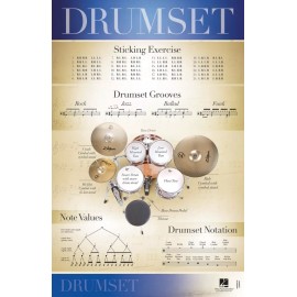 Drumset 22in x 34in Poster Drum Instruction NEW 000289242