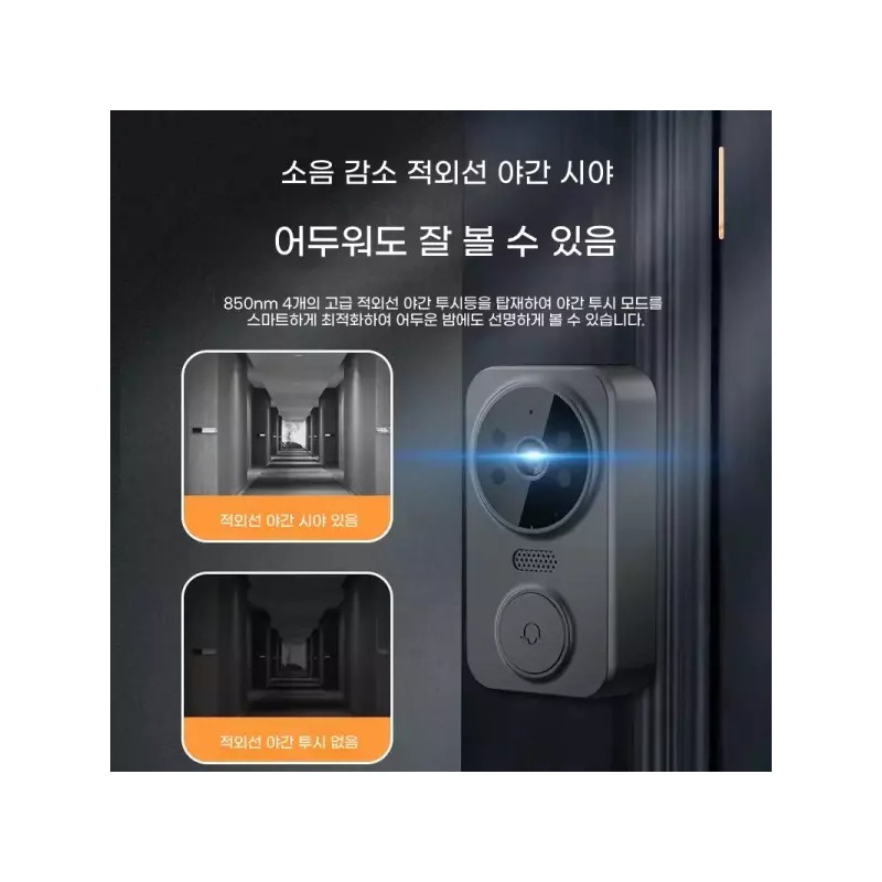 현관 무선 인터폰 주택 비디오폰 스마트 아파트 인터폰교체 [I. Dou
