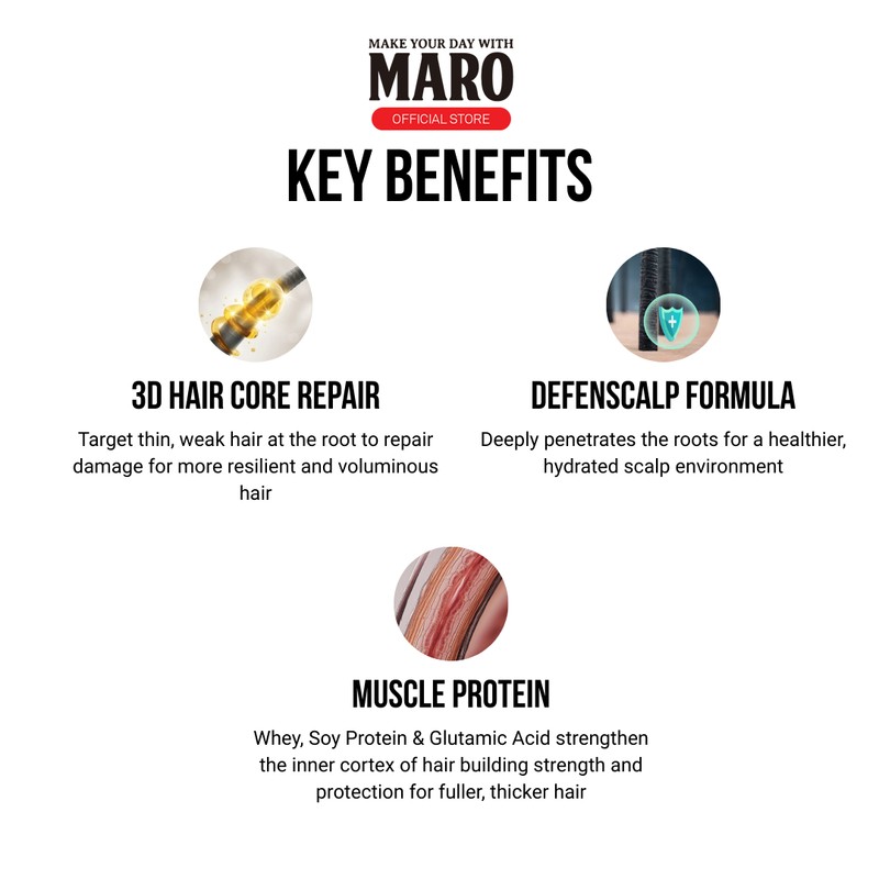 Maro 3D Volume Up Hair Shampoo (460ml) - Instant Volume
