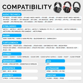 Brainwavz Perforated Thick Memory Foam Ear Pads for ATH M50X, M40X, Steelseries Arctis, HyperX Cloud & Alpha, Logitich G Pro & Many More Headphones, Black