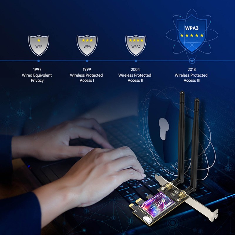 WiFi6 AX1800 PCIe WiFi Adapter Bluetooth 5.2 WPA3 802.11AX Dual
