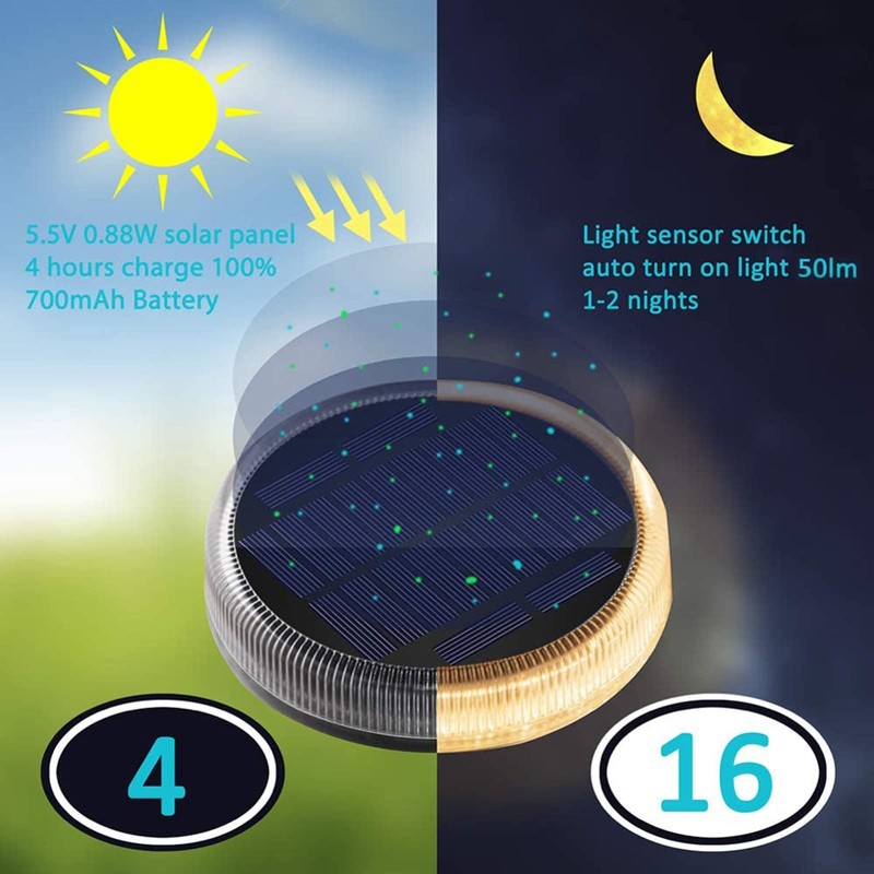 Solar Deck Lights, Driveway Walkway Dock Light Solar Powered Outdoor
