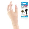 Neo-G Wrist and Thumb Support for Arthritis, Joint Pain, Tendonitis,