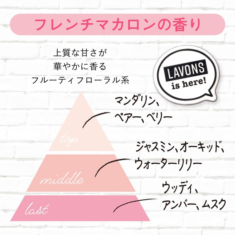 Lavon de Boon [Car Air Freshener] Clip Type Deodorizing, French