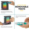 Weekly Pill Organizer, 1 Dispenser, 7 Stackable Compartments Four Times-a-Day