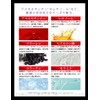 Re'senza Astaxanthin & Retinol Premium All-in-One Gel 3.5 oz (100