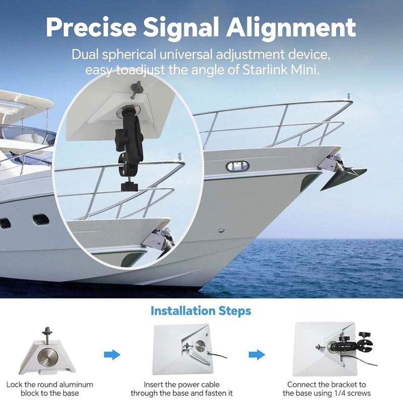 Mounting Kit for Starlink Mini, 360 Degree Rotating Starlink Mount