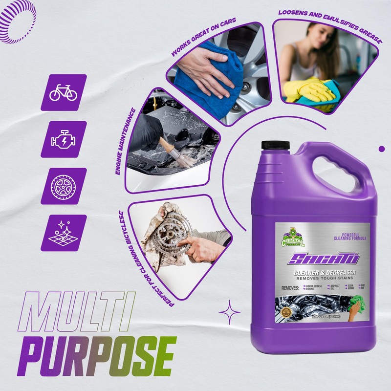 SACATO Degreaser Cleaner Heavy Duty – Commercial Degreaser for Garage,
