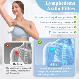 Mybow Mastectomy Pillows Post Op Lymphedema Axilla Pillow After Surgery Breast Pillow for Sleeping Mastectomy Recovery Wedge for Lymphedema Relief Under Arm Pillow Lumpectomy Surgery Recovery (2 PCS)