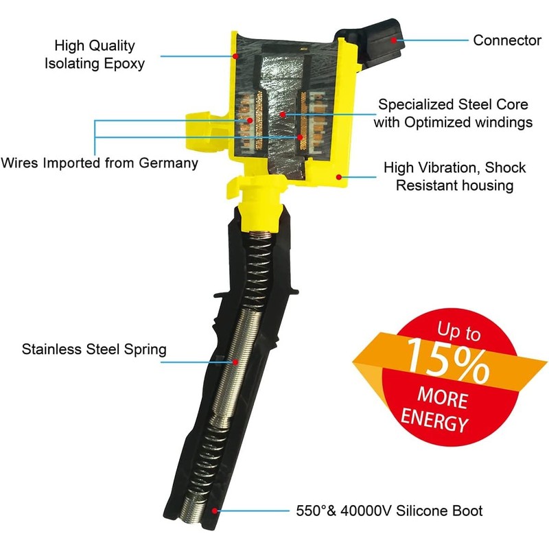 B4B BANG 4 BUCK DG508 8 Pack Ignition Coils High