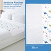 FLYISH DIRECT Waterproof Bed Pad for Kids, Kids Bed Pad