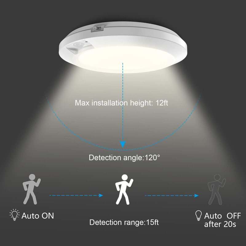 APCENS Battery Operated Motion Sensor Light Indoor, 6.3", 210LM, 6000K