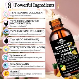 Liquid Collagen for Women Men,Multi Hydrolyzed Peptides Collagen Supplement